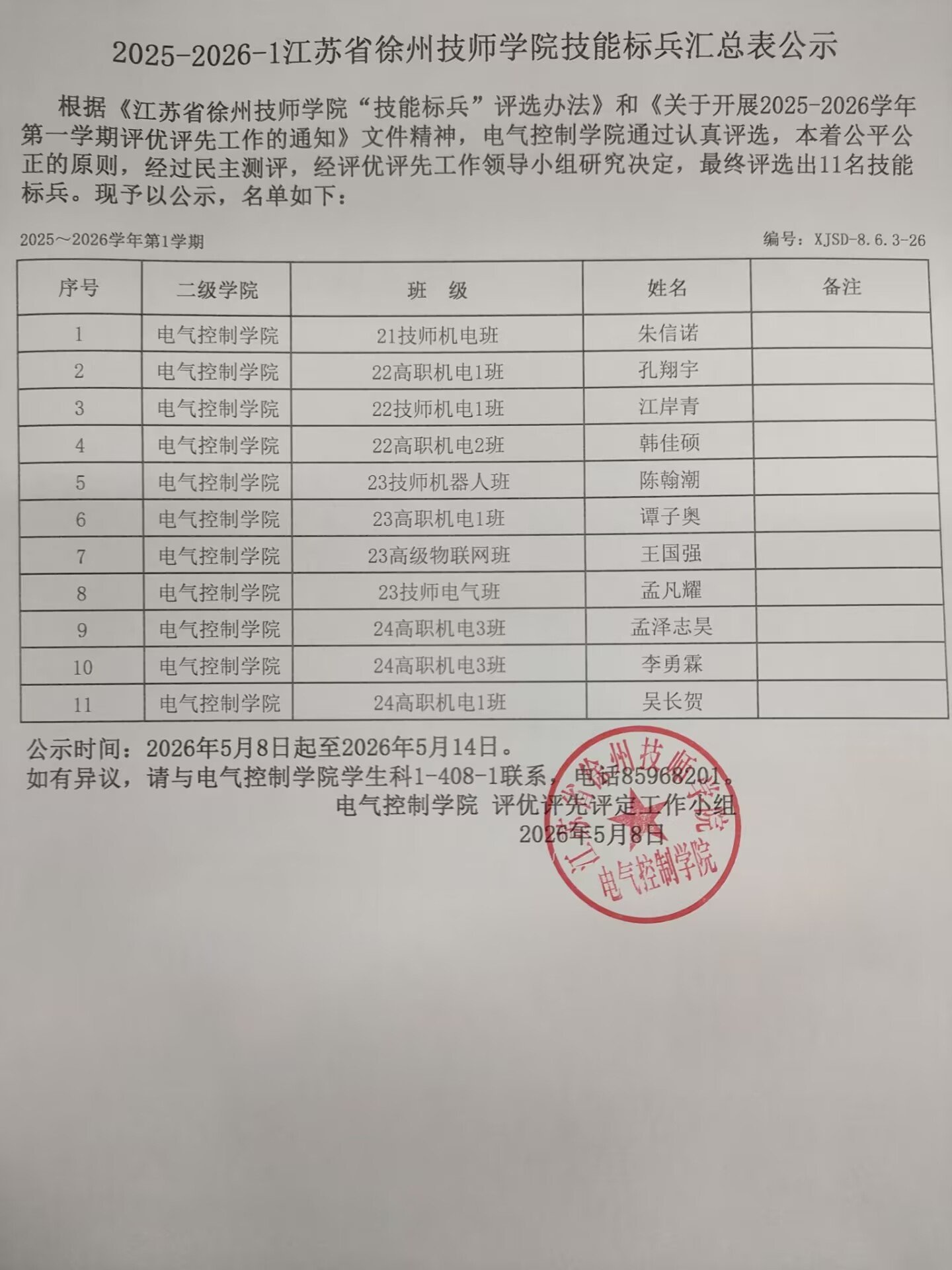 电话：0516-85968201