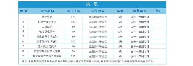 江苏省徐州...
